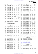 Предварительный просмотр 61 страницы Sony HCD-SPZ50 Service Manual