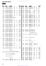 Предварительный просмотр 62 страницы Sony HCD-SPZ50 Service Manual