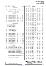 Предварительный просмотр 63 страницы Sony HCD-SPZ50 Service Manual