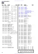 Предварительный просмотр 64 страницы Sony HCD-SPZ50 Service Manual