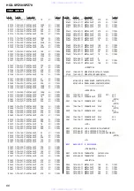 Предварительный просмотр 66 страницы Sony HCD-SPZ50 Service Manual