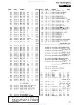 Предварительный просмотр 67 страницы Sony HCD-SPZ50 Service Manual