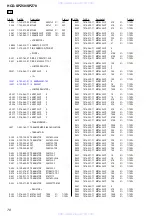 Предварительный просмотр 70 страницы Sony HCD-SPZ50 Service Manual