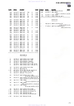 Предварительный просмотр 71 страницы Sony HCD-SPZ50 Service Manual