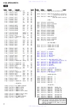 Предварительный просмотр 80 страницы Sony HCD-SPZ50 Service Manual