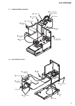 Предварительный просмотр 9 страницы Sony HCD-SPZ90DAB Service Manual