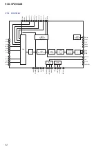 Preview for 42 page of Sony HCD-SPZ90DAB Service Manual