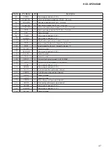 Preview for 47 page of Sony HCD-SPZ90DAB Service Manual