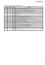 Preview for 51 page of Sony HCD-SPZ90DAB Service Manual