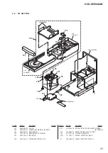 Предварительный просмотр 55 страницы Sony HCD-SPZ90DAB Service Manual