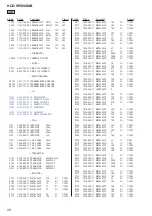 Предварительный просмотр 58 страницы Sony HCD-SPZ90DAB Service Manual