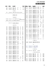 Предварительный просмотр 59 страницы Sony HCD-SPZ90DAB Service Manual