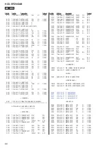 Предварительный просмотр 60 страницы Sony HCD-SPZ90DAB Service Manual