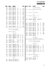 Предварительный просмотр 61 страницы Sony HCD-SPZ90DAB Service Manual