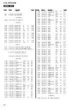 Предварительный просмотр 62 страницы Sony HCD-SPZ90DAB Service Manual