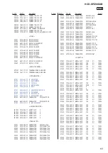 Предварительный просмотр 63 страницы Sony HCD-SPZ90DAB Service Manual