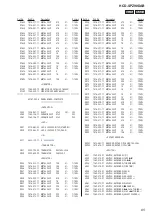 Предварительный просмотр 65 страницы Sony HCD-SPZ90DAB Service Manual