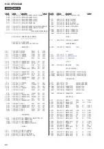 Предварительный просмотр 66 страницы Sony HCD-SPZ90DAB Service Manual