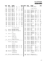 Preview for 67 page of Sony HCD-SPZ90DAB Service Manual