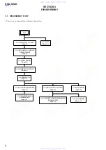 Предварительный просмотр 8 страницы Sony HCD-SV2D Service Manual