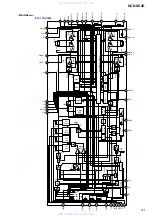 Предварительный просмотр 41 страницы Sony HCD-SV2D Service Manual