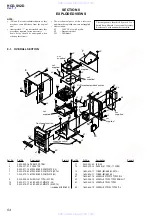 Предварительный просмотр 54 страницы Sony HCD-SV2D Service Manual