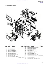 Предварительный просмотр 55 страницы Sony HCD-SV2D Service Manual