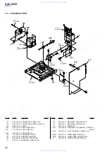 Предварительный просмотр 56 страницы Sony HCD-SV2D Service Manual