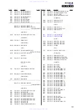 Предварительный просмотр 59 страницы Sony HCD-SV2D Service Manual