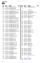 Предварительный просмотр 62 страницы Sony HCD-SV2D Service Manual