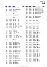 Предварительный просмотр 63 страницы Sony HCD-SV2D Service Manual