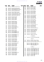 Предварительный просмотр 65 страницы Sony HCD-SV2D Service Manual