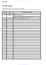 Предварительный просмотр 72 страницы Sony HCD-SV2D Service Manual