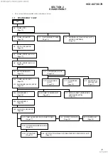 Preview for 11 page of Sony HCD-SX7 Service Manual