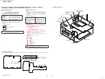 Preview for 40 page of Sony HCD-SX7 Service Manual