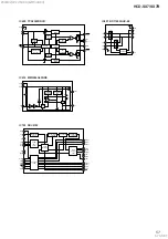 Preview for 57 page of Sony HCD-SX7 Service Manual