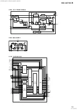 Preview for 59 page of Sony HCD-SX7 Service Manual