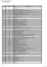 Preview for 62 page of Sony HCD-SX7 Service Manual