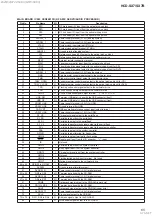 Preview for 65 page of Sony HCD-SX7 Service Manual