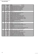 Preview for 66 page of Sony HCD-SX7 Service Manual