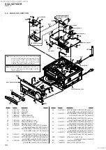 Preview for 68 page of Sony HCD-SX7 Service Manual