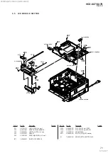 Preview for 71 page of Sony HCD-SX7 Service Manual