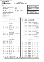 Preview for 74 page of Sony HCD-SX7 Service Manual