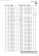 Preview for 75 page of Sony HCD-SX7 Service Manual