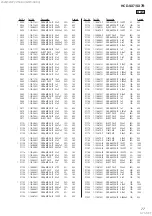 Preview for 77 page of Sony HCD-SX7 Service Manual