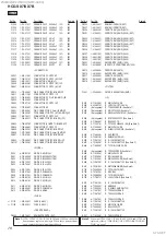 Preview for 78 page of Sony HCD-SX7 Service Manual