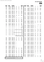 Preview for 81 page of Sony HCD-SX7 Service Manual