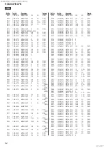 Preview for 82 page of Sony HCD-SX7 Service Manual