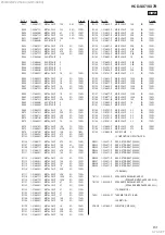 Preview for 83 page of Sony HCD-SX7 Service Manual