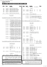 Preview for 84 page of Sony HCD-SX7 Service Manual